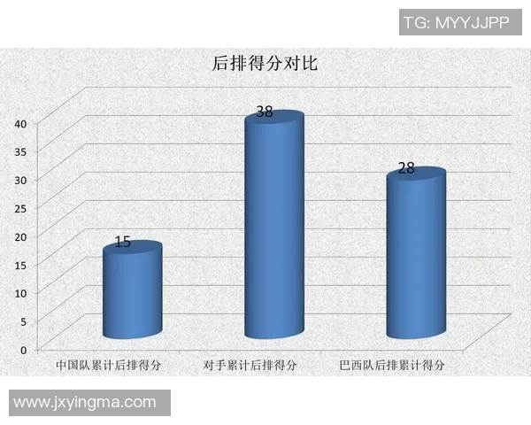 武汉排球队心理素质深度对比分析及其对比赛表现的影响探讨