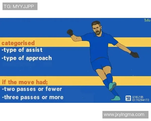 深圳足球队全新盯防战术解析与战绩提升之路探讨