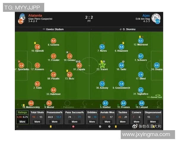 利物浦与中日德兰首发阵容分析及比赛前瞻全面解读