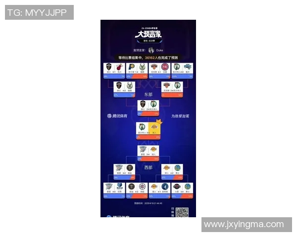 湖人对阵老鹰的比赛分析与投注推荐策略详解