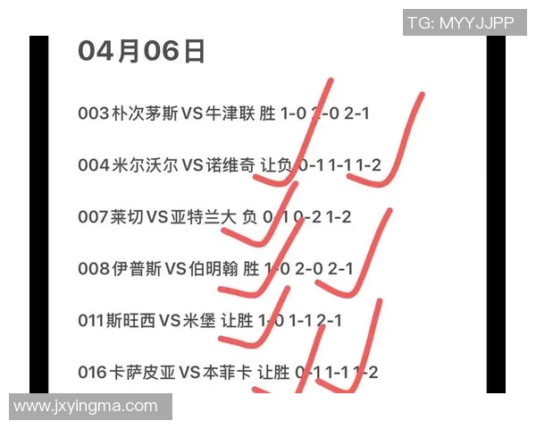 克罗地亚与斯洛伐克足球历史交锋记录分析与战绩回顾