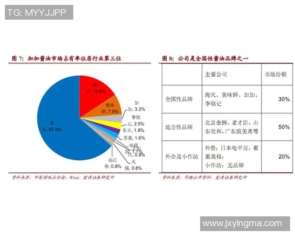 南方钢铁与中央脉博的较量：探讨行业竞争与未来发展趋势